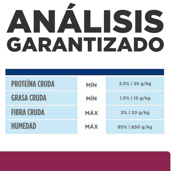 Prescription Diet Cuidado Digestivo Alimento H Medo Para Perros Peque Os 156 Gr>Hill's Shop