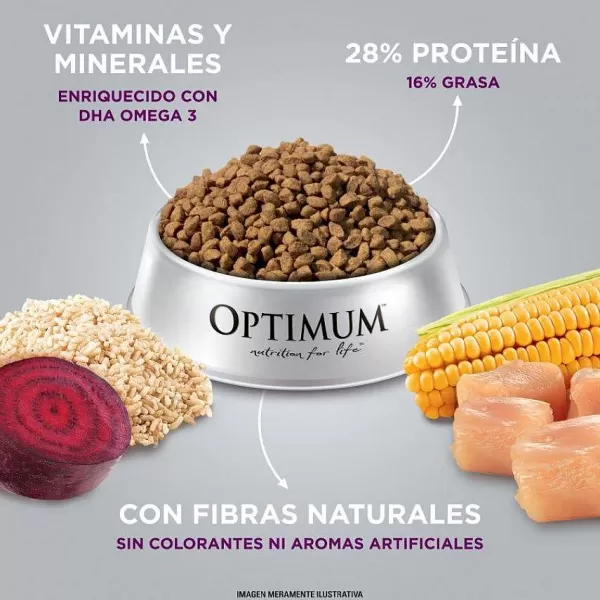 Cachorro Raza Peque A Sabor Pollo Y Arroz Alimento Para Perros>Optimum Fashion