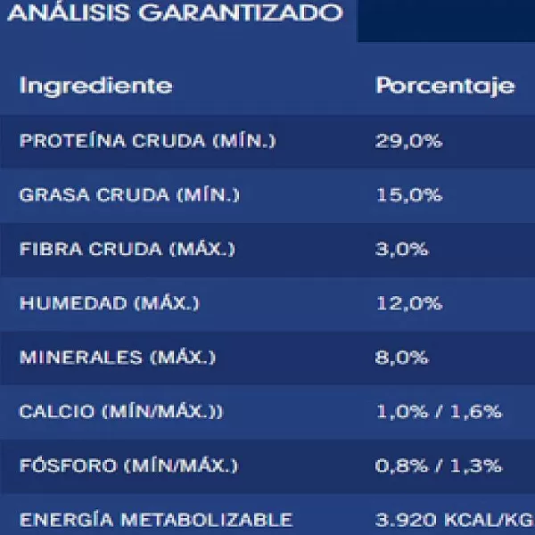 Proplan Active Mind 7+ Razas Peque As (Ex Adulto +7) Alimento Para Perro>Pro Plan Best