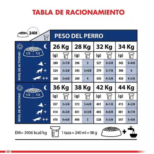 Adulto Maxi Adult 15 Kg Alimento Para Perro>Royal Canin Shop
